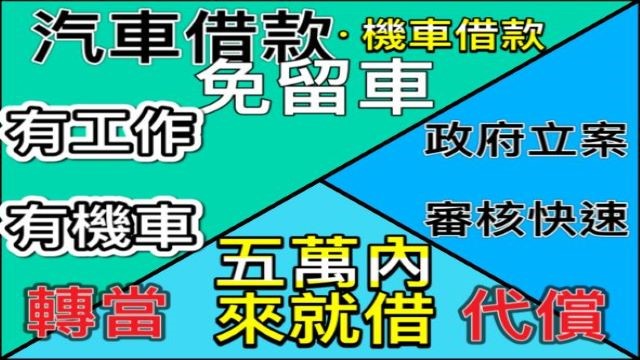 嘉義汽車借款嘉義機車借款